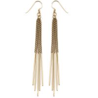 Boucles d'oreilles Pendantes Panpilles Plaqué Or